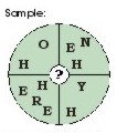 Sample Pie Puzzle